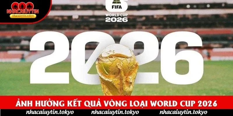 Ảnh hưởng Kết quả vòng loại World Cup 2026
