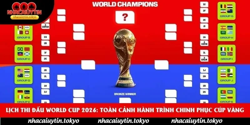Lịch Thi Đấu World Cup 2026: Toàn Cảnh Hành Trình Chinh Phục Cúp Vàng