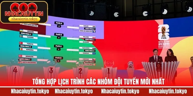 Hé lộ lịch thi đấu vòng bảng WC 2026 đầy đủ